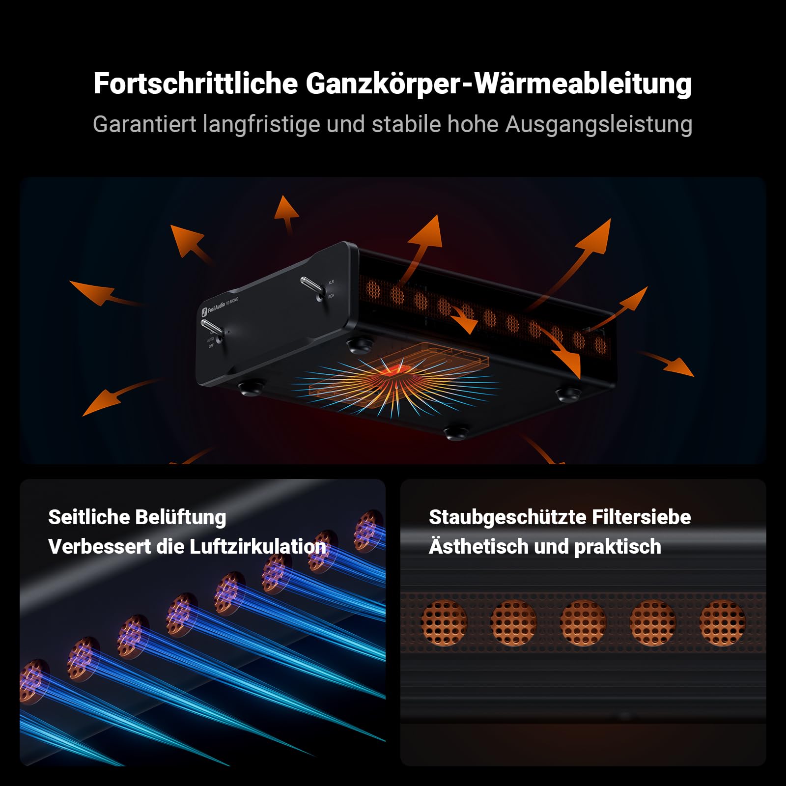 Fosi Audio V3 Mono Leistungsverstärker für Passive Lautsprecher, Mini Monoblock Class D Verstärker mit TPA3255, 240W HiFi Heimkino AVR Receiver, RCA/XLR symmetrische Eingänge, 48V/10A Netzteil
