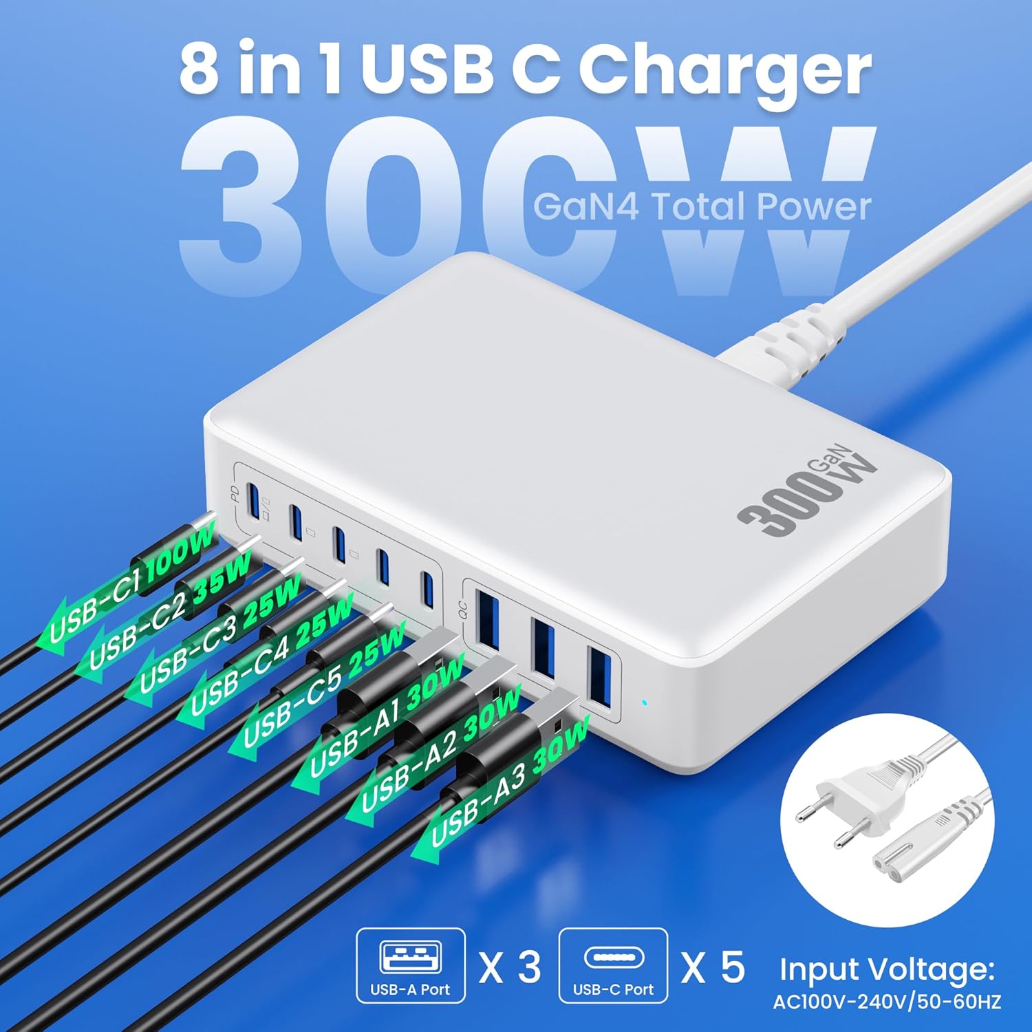 Top-down view of the 8-in-1 USB C Charger showing port labels and power outputs.
