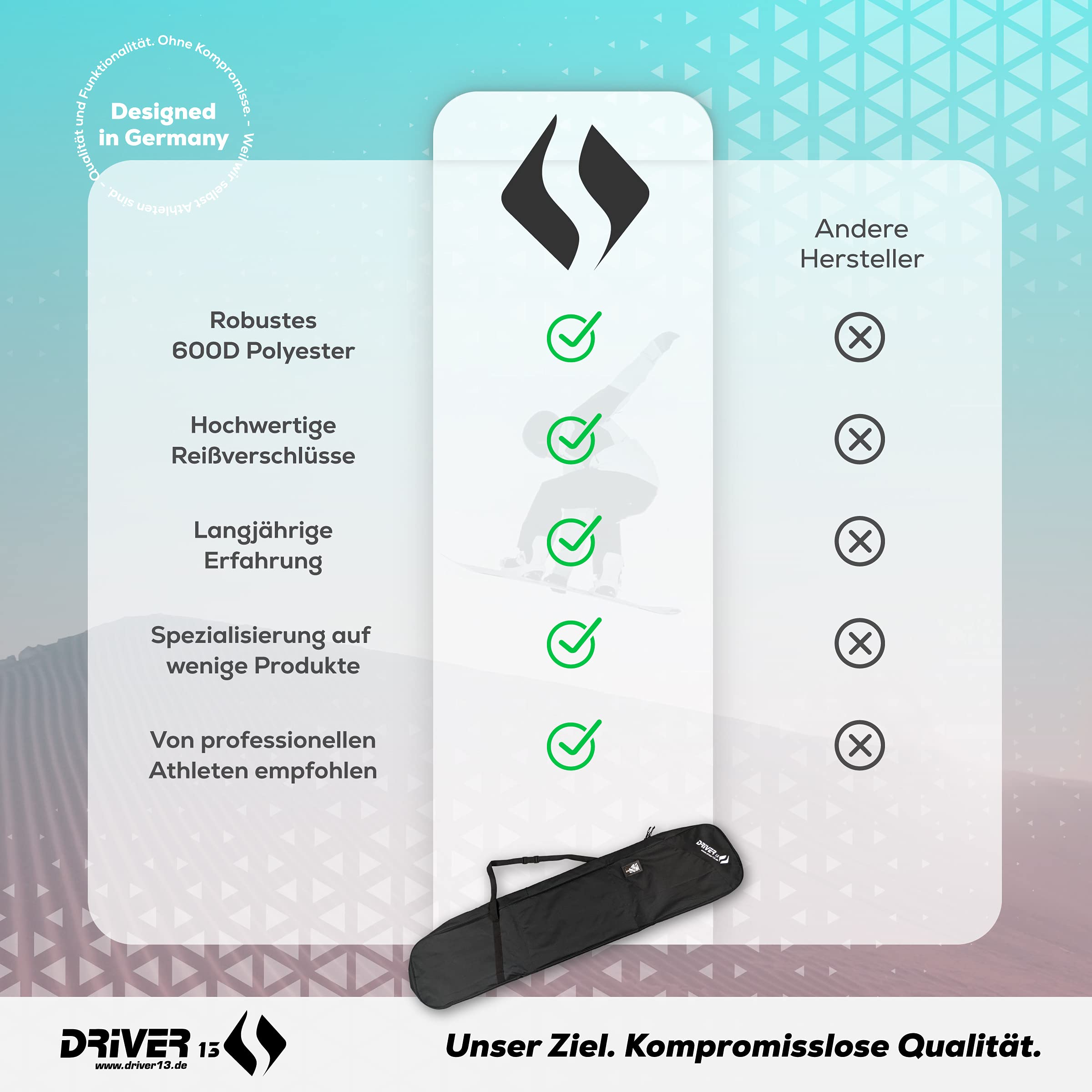 Driver13 Bolsa para snowboard negra