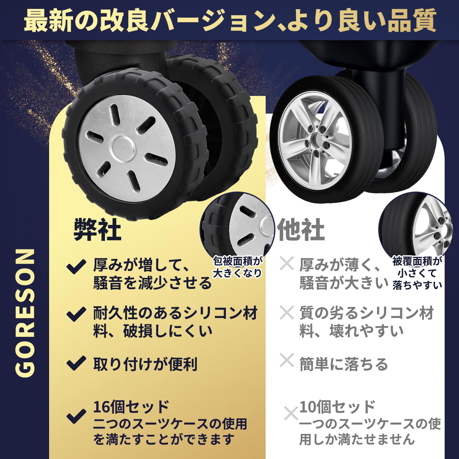 Amazon.co.jp: 16個セッド キャスターカバー スーツケース タイヤ  