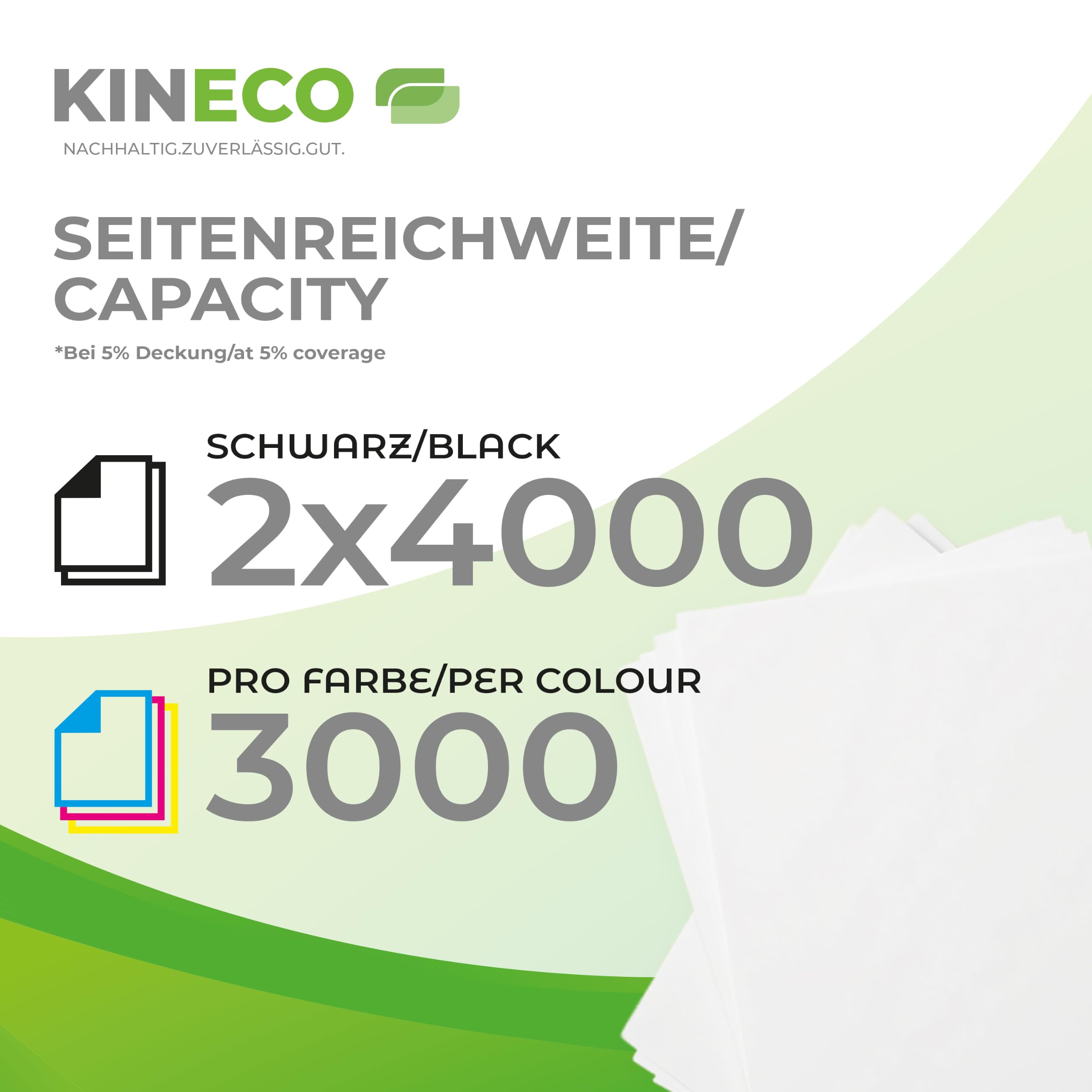 Kineco 5X Toner ersetzt TK5240 2X bk 1x CMY Multipack für Kyocera Ecosys M5526cdw P5026cdn