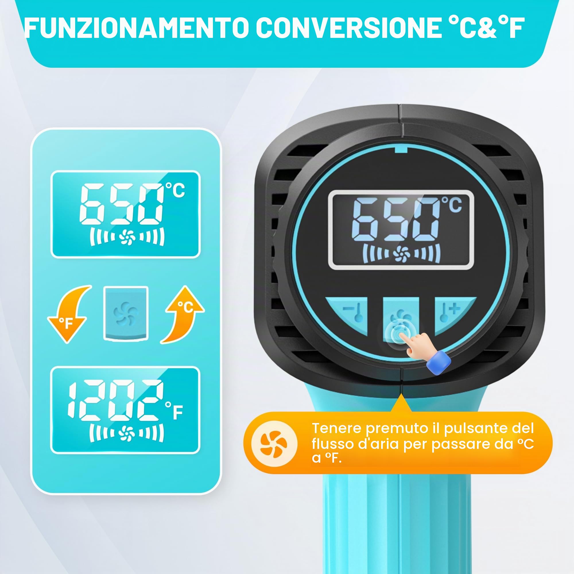 Pistola Termica 2000W, 50-650 ℃ Controllo Della Temperatura Regolabile Pistola ad Aria Calda Professionale con Display LCD, Protezione da Surriscaldamento, per Sverniciatura, Termoretraibile
