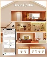 Vista 5 de Beantech - Bombilla inteligente, bombillas WiFi, bombillas inteligentes funcionan con Alexa y Google Assistant, bombilla A19 RGB Alexa, bombilla