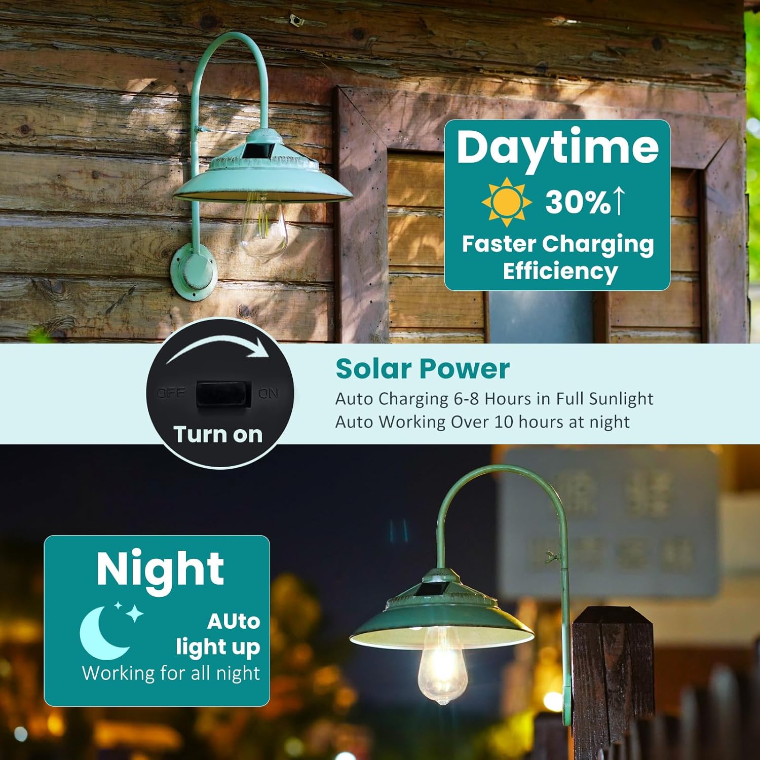 Solar Barn Lights with Motion Sensor - Metal Solar Porch Lights Outdoor with 4 High Efficiency Solar Panels - Rustic Wall Lights for Chicken Coop & Shed Farmhouse（Mint Green）