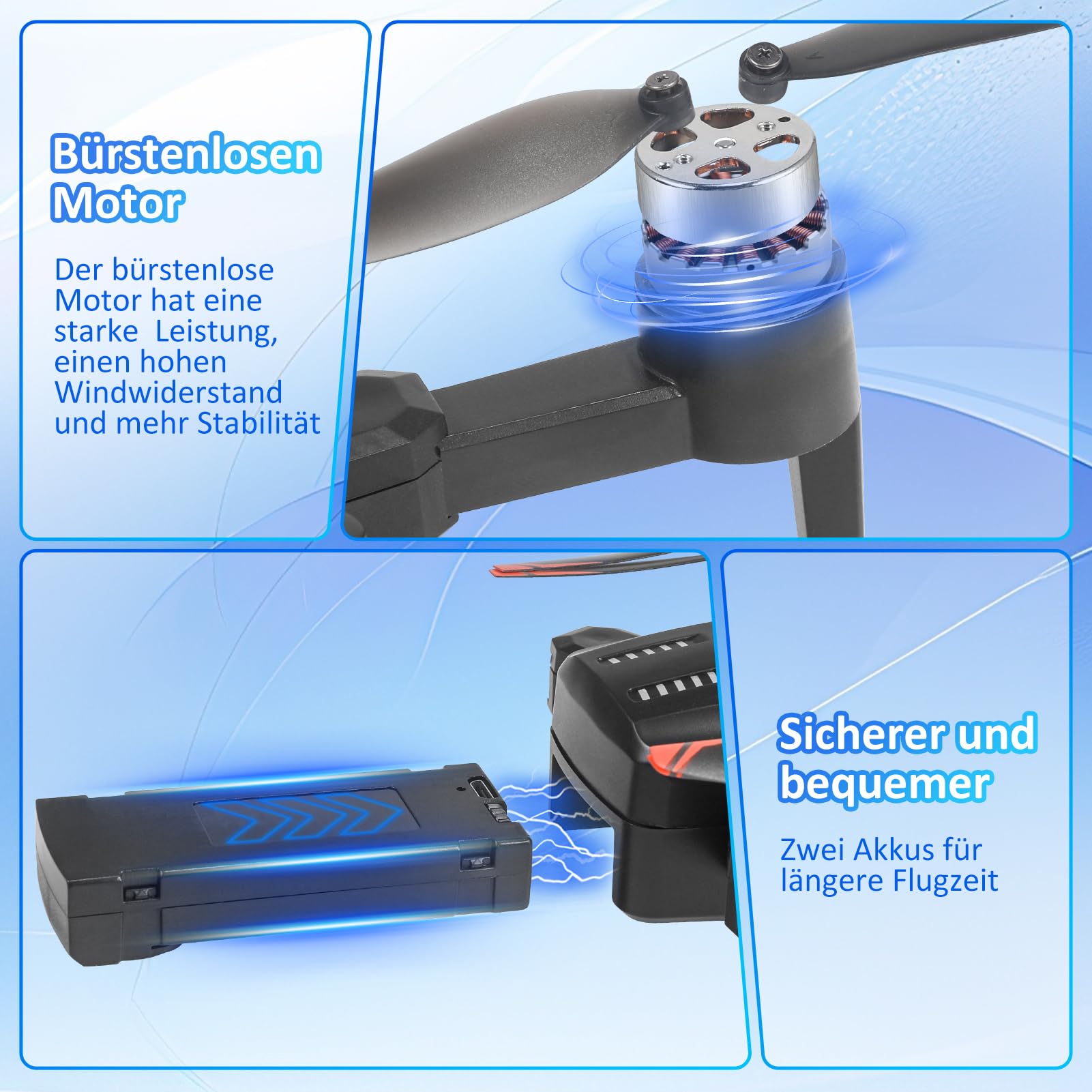 Drohne mit HD 4K Kamera,FPV RC Quadcopter mit Bildschirm,Bürstenloser Motor,One Key Start/Landen,360° Flip, Headless Modus, Höhenhaltung, Tragetasche,Spielzeug Geschenke für Jungen Mädchen Anfänger