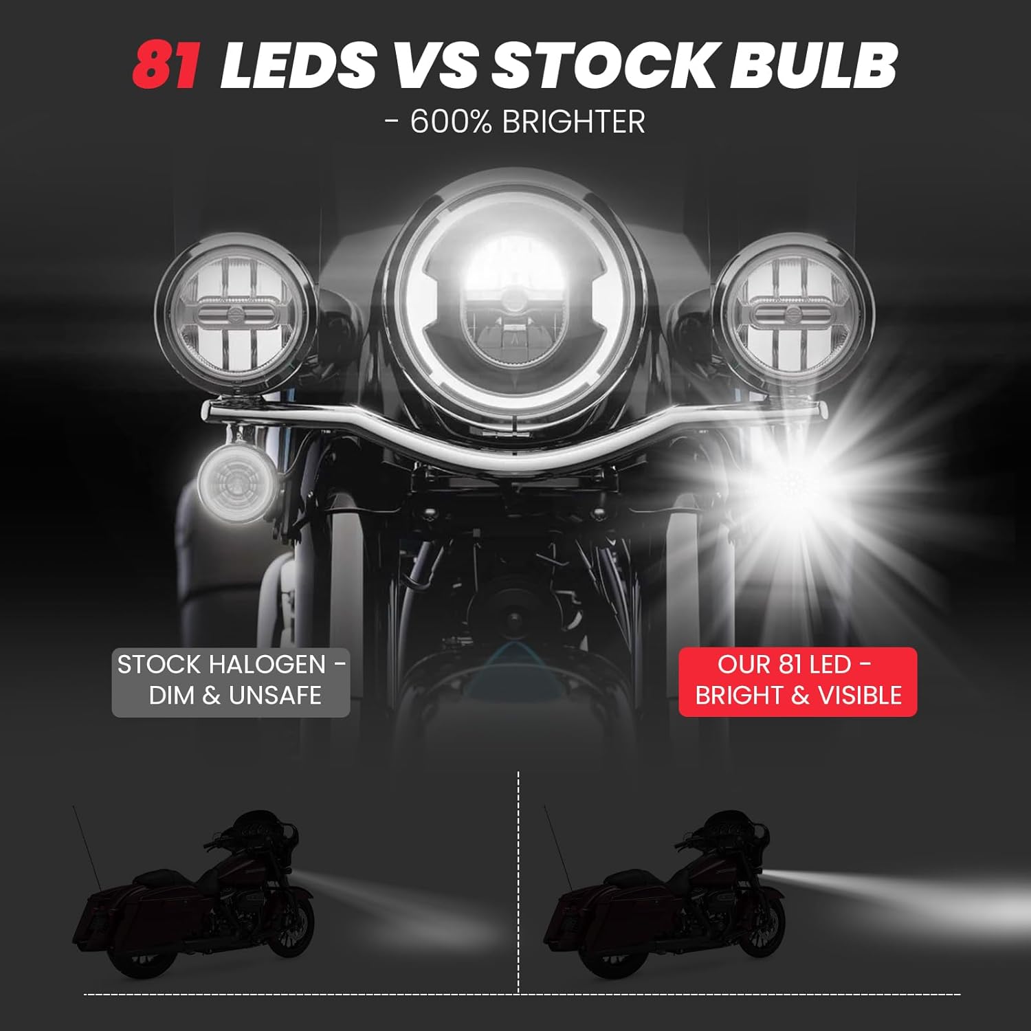 1157 LED Turn Signals Brake Light Kit 2" Bullet Fit Harley Touring Street Glide Road Glide Dyna Softail Sportster Iron 883 1986-2026, IP67 Smoked Lens, Switchback Front Rear No Hyper Flash