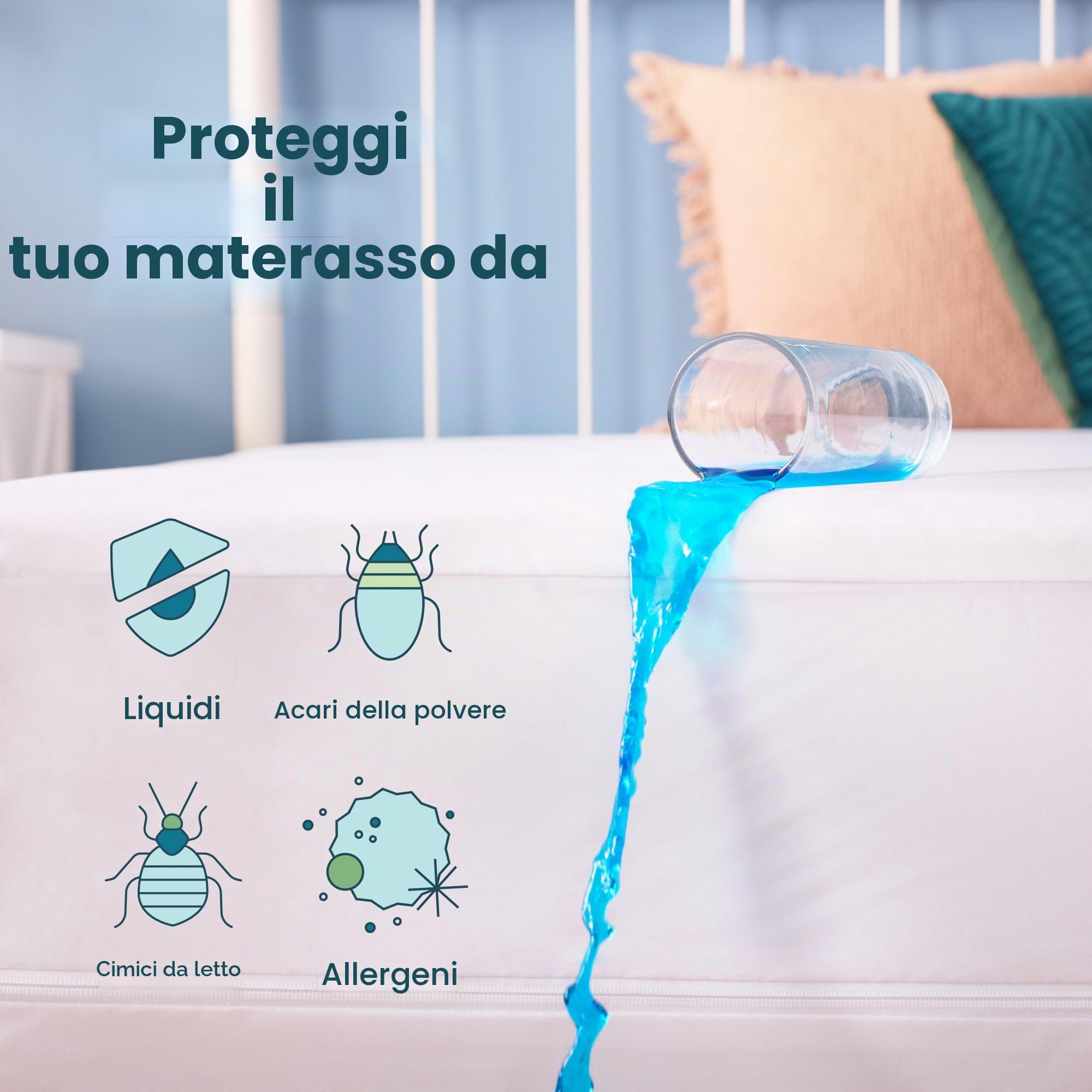 Linenspa Coprimaterasso con Chiusura Lampo Impermeabile e Anti-cimici, Rivestimento Silenzioso e Assorbente, Pieno, Bianco