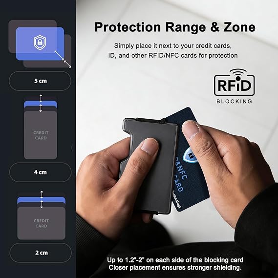 Tobfit RFID Blocking Cards - 4 Pack, Premium Contactless NFC Debit Credit Card Passport Protector Blocker Set for Men & Women, Smart Slim Design Perfectly fits in Wallet/Purse