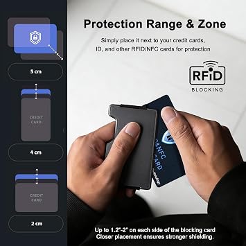 Tobfit RFID Blocking Cards - 4 Pack, Premium Contactless NFC Debit Credit Card Passport Protector Blocker Set for Men & Women, Smart Slim Design Perfectly fits in Wallet/Purse