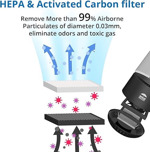 Miniatura 4 de Purificador de aire Hepa, con altavoz Bluetooth, negro