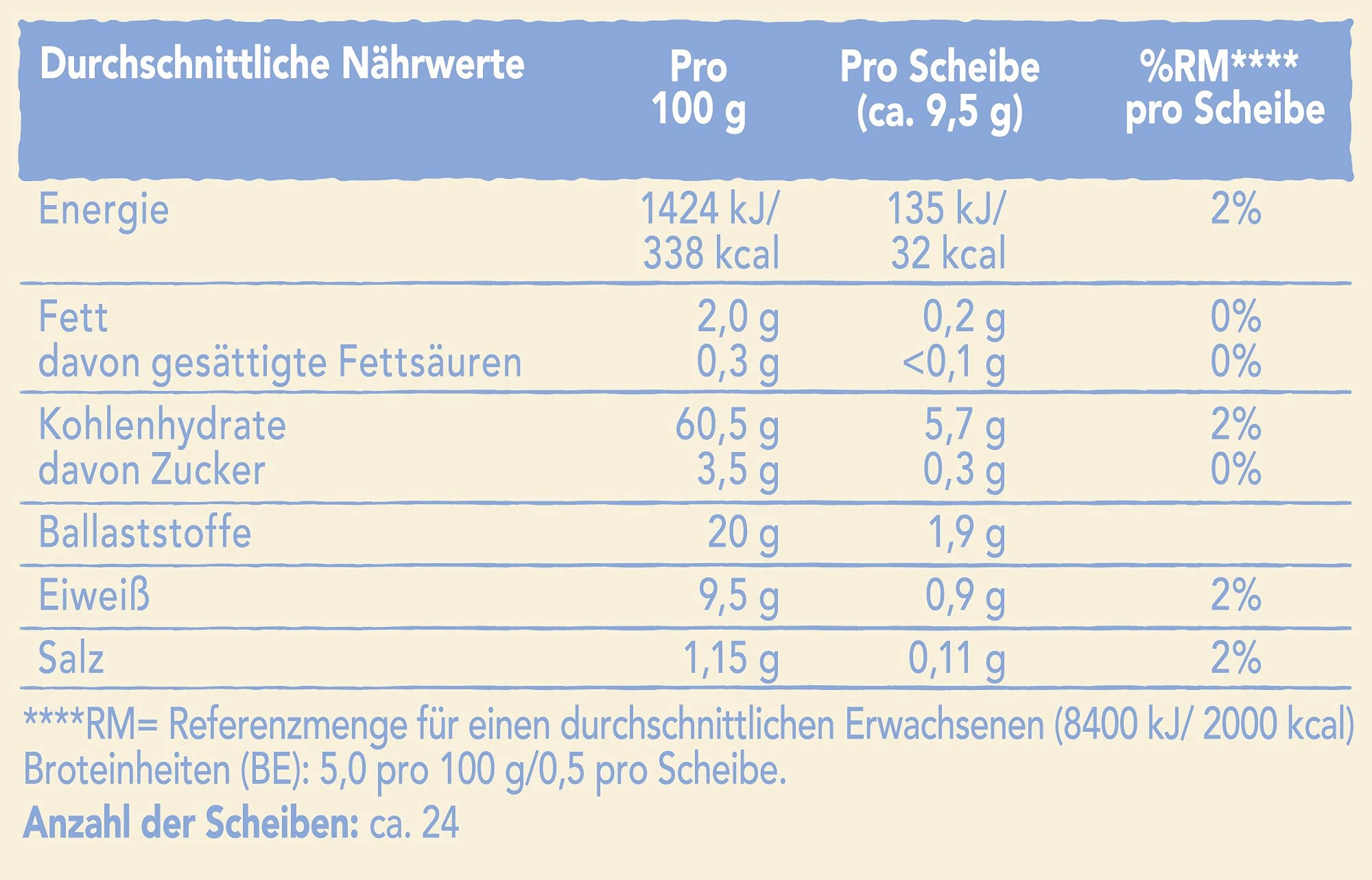 Wasa Knäckebrot Milch & Joghurt aus Roggenvollkornmehl mit Milch verfeinert, 12 x 230g