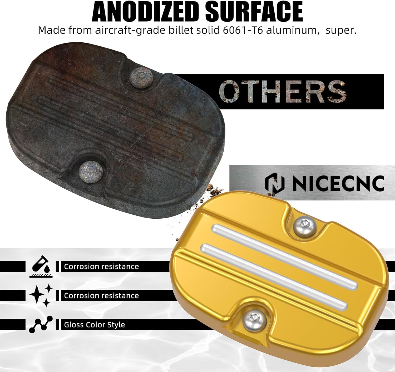 NICECNC Rear Brake Master Cylinder Cover and Spark Plug Decorative Cover Compatible with Harley Road King FLHR 2017-2022, Road King Special FLHRXS 2017-2023, CVO Limited FLHTKSE 2017-2020, See Fitment