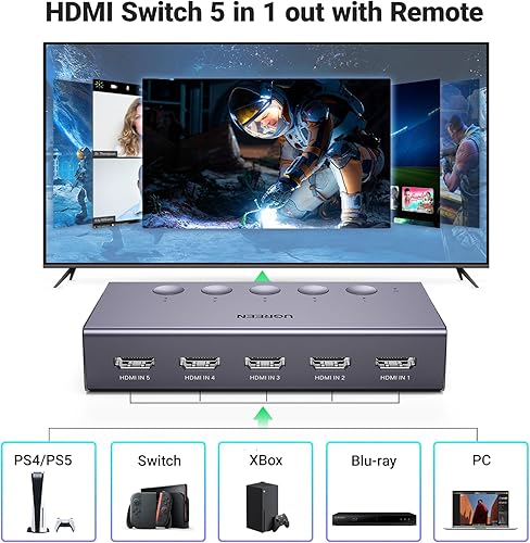 Miniatura 2 de UGREEN Interruptor HDMI 5 en 1 salida 4K 60Hz, divisor HDMI con control remoto de 5 puertos HDMI Switcher Selector Soporte 3D CEC HDR HDCP2.2