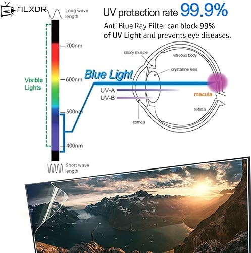 Miniatura 5 de Protector de pantalla de TV de película antirreflejos, filtro de monitor de luz azul, protege contra la radiación, alivia la fatiga ocular y duerme