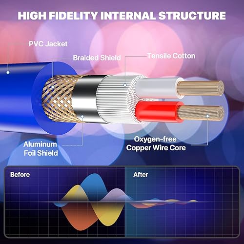 Miniatura 79 de EBXYA Cable XLR de 1.5 pies, paquete de 6 unidades, cable de micrófono equilibrado premium con cable XLR de 3 pines macho a hembra, color negro