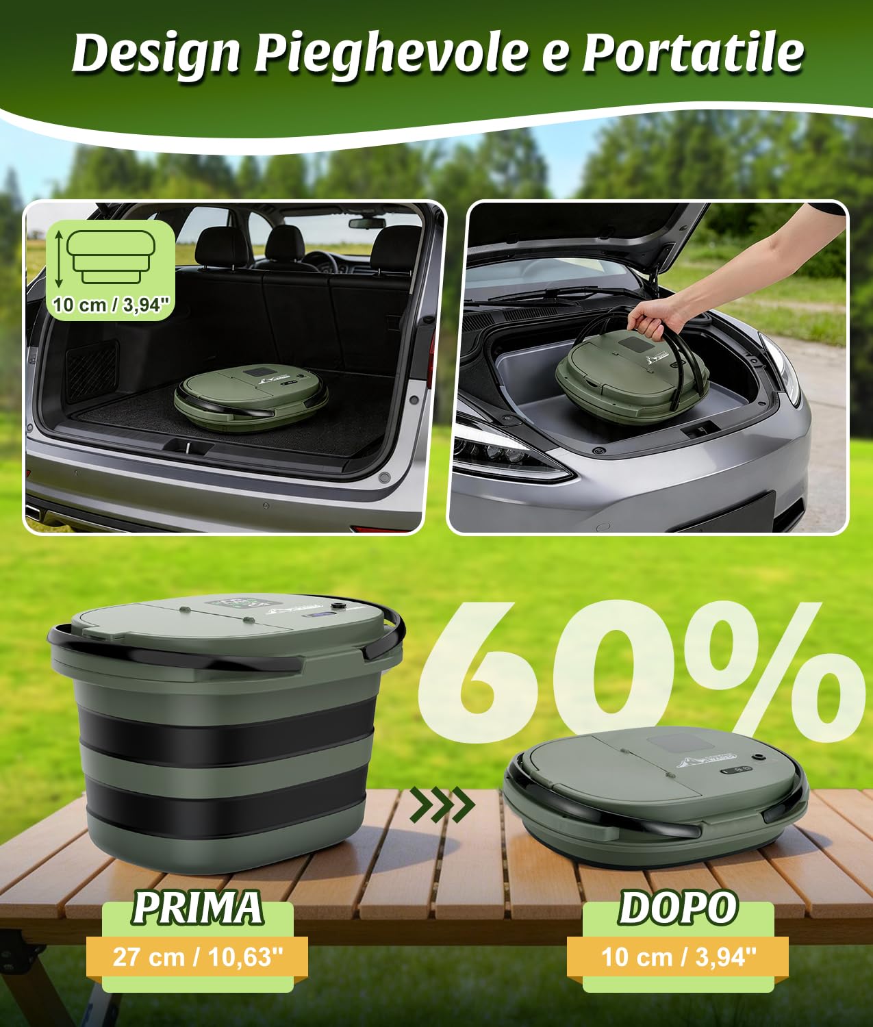 WADEO 2026 Nuova Doccia Portatile, [Secchio Antiperdita e Pompa Integrati] [13000mAh], 5 velocità e 4 modalità di Getto, per Campeggio, Camper, Animali Domestici, Spiaggia, Giardino
