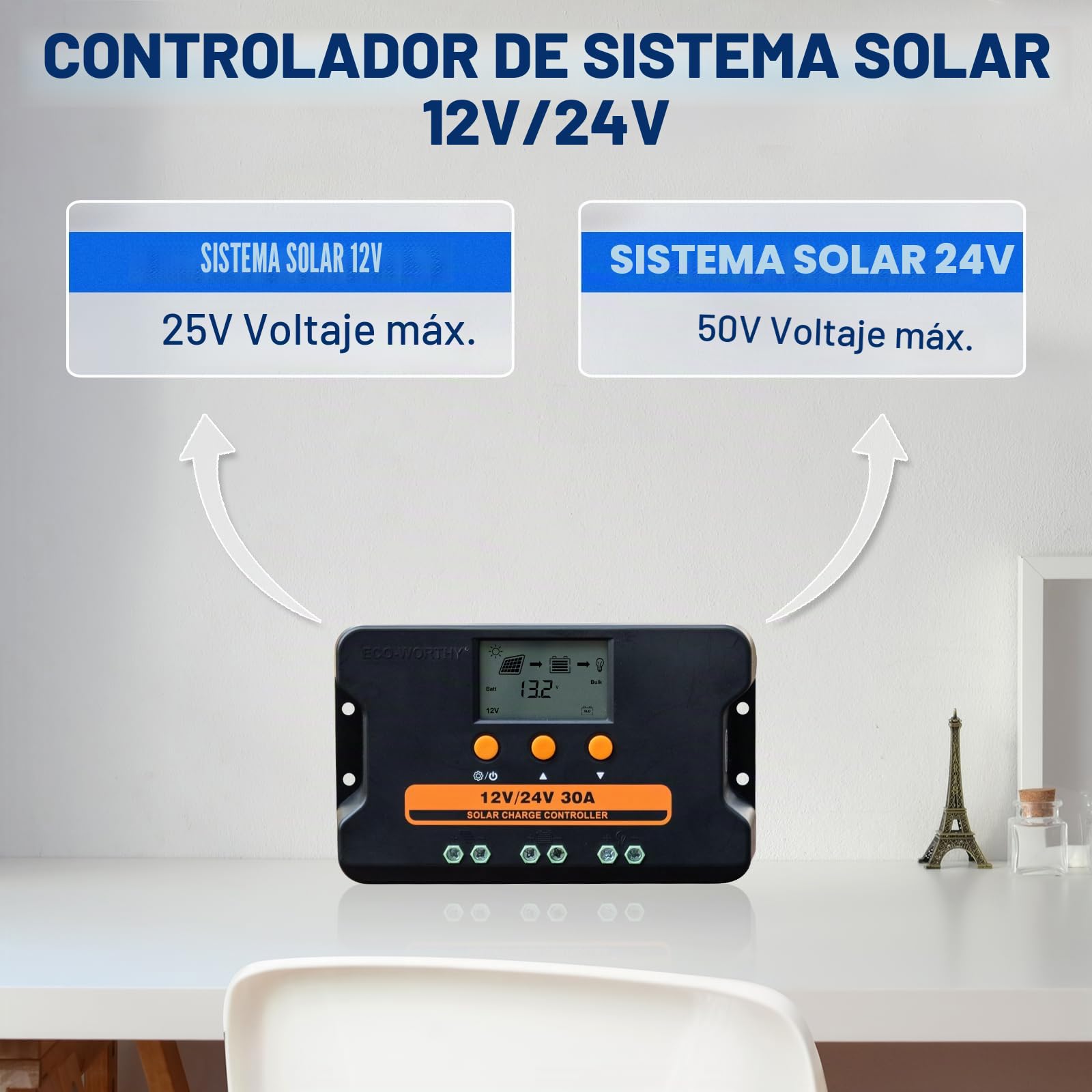 ECO-WORTHY Regulador de carga solar PWM 30A, 12V/24V, controlador con puerto USB dual 5V y pantalla LCD para baterías FLD, LFP