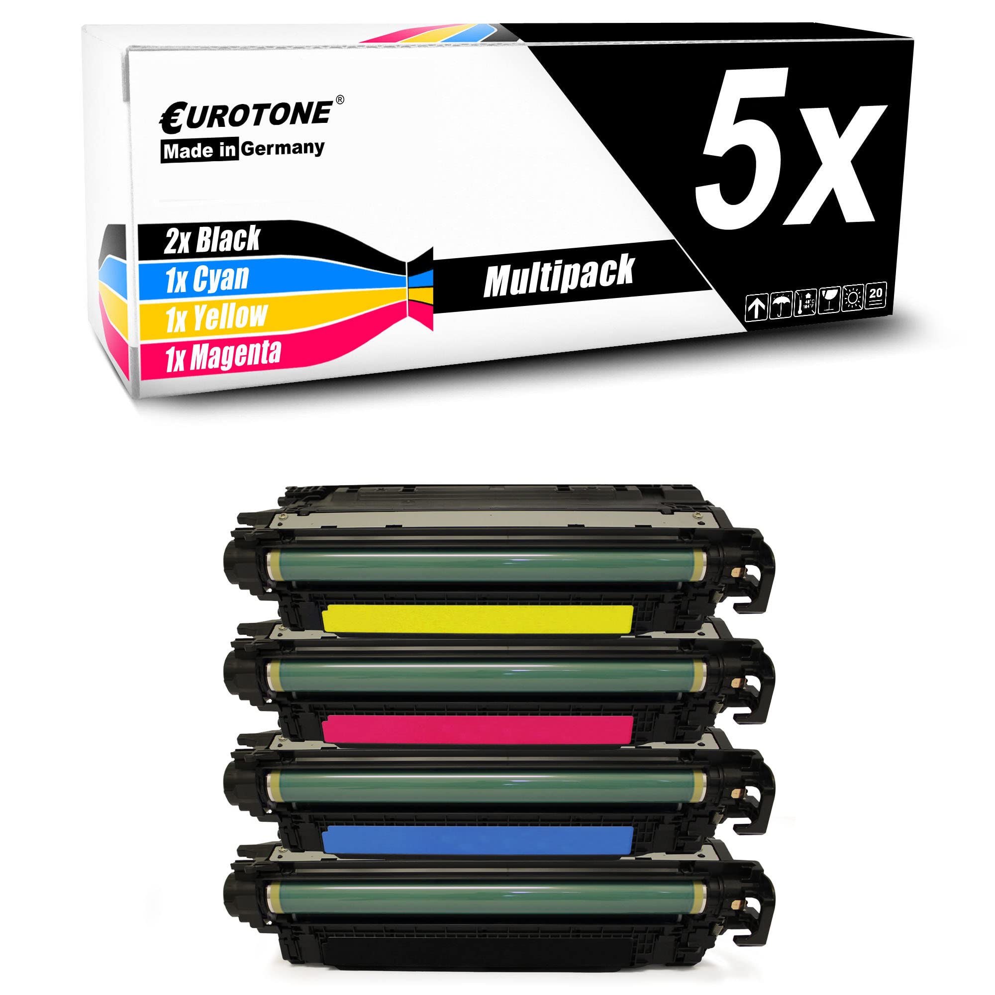 Toner HP M750 compatible Eurotone 650A impression couleur haute capacité pack de 5 recharges - 8