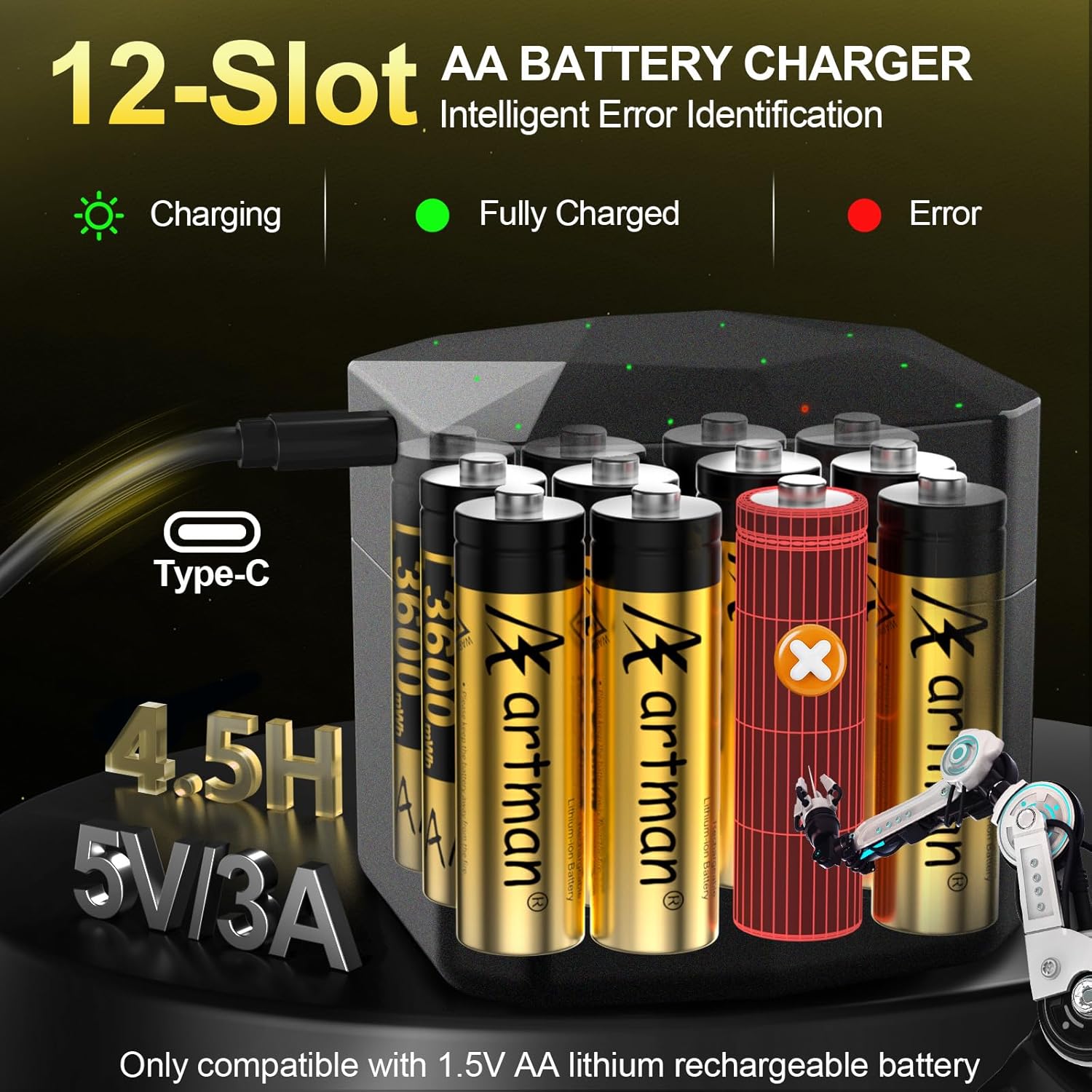 Artman Lithium Batteries AA Rechargeable 12 Pack with 12-Slot Charger, 3600mWh 1.5V High Power AA Lithium Batteries for Blink Outdoor Camera, Rechargeable Double A Battery with 2000+ Cycles (Gold)