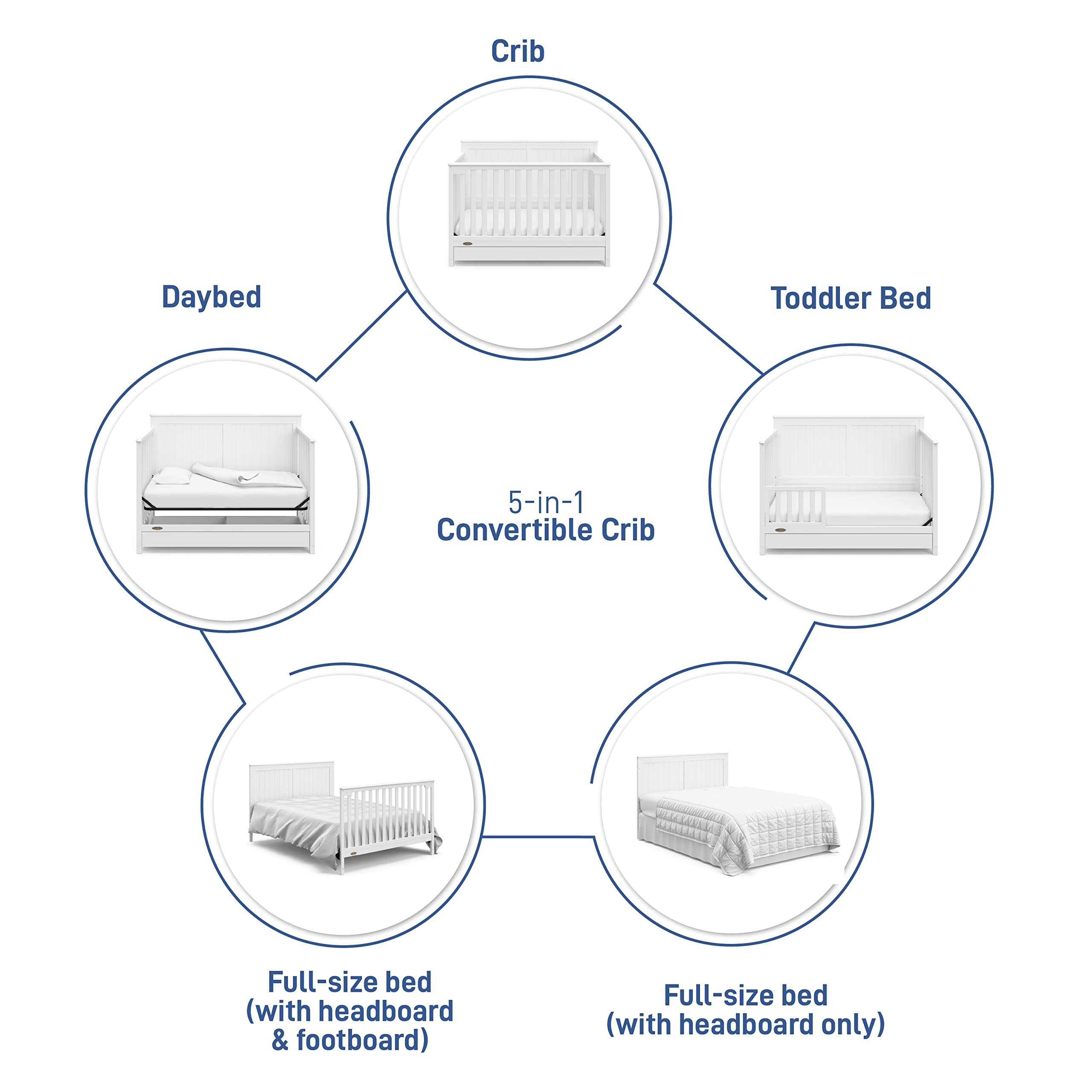 Graco Hadley 5in1 Convertible Crib with Drawer (White) GREENGUARD