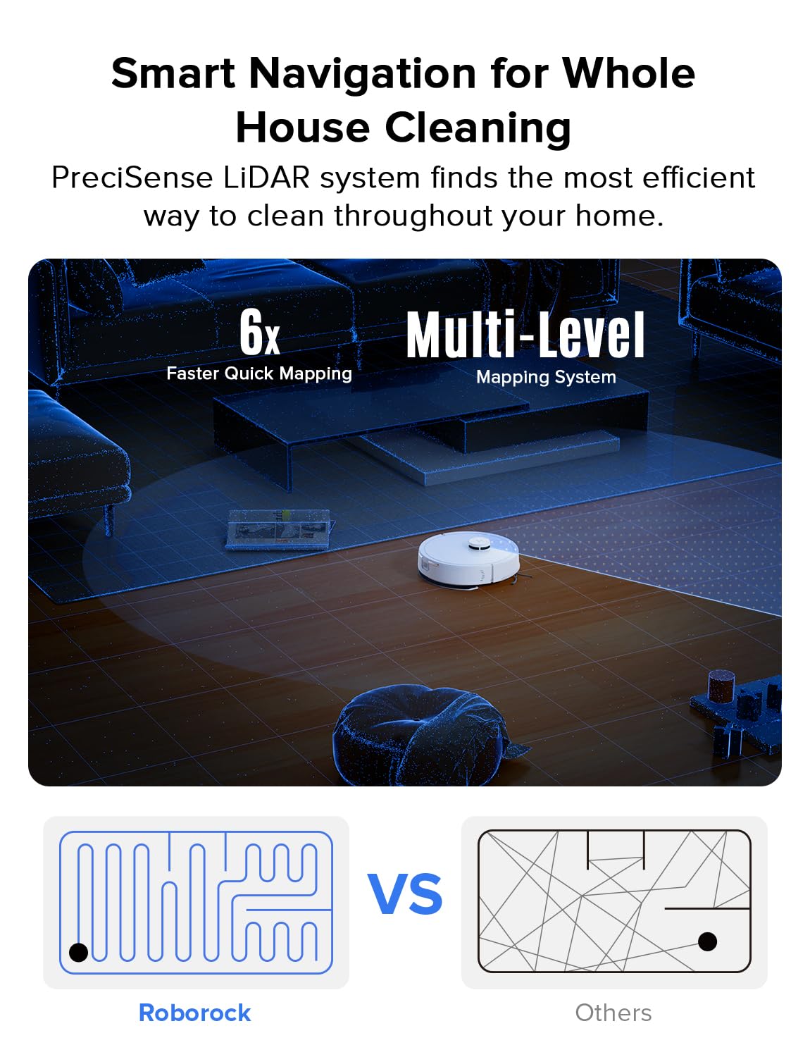 roborock Q7 L5 Robot Vacuum and Mop Combo, 8,000Pa Suction view 6