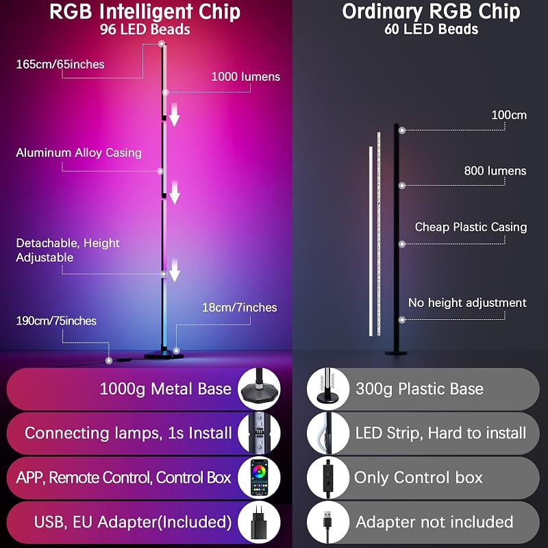 Buyya 165,5 cm LED álló lámpa RGB távirányítóval, app vezérléssel, színváltó, dimmelhető, zeneszinkron