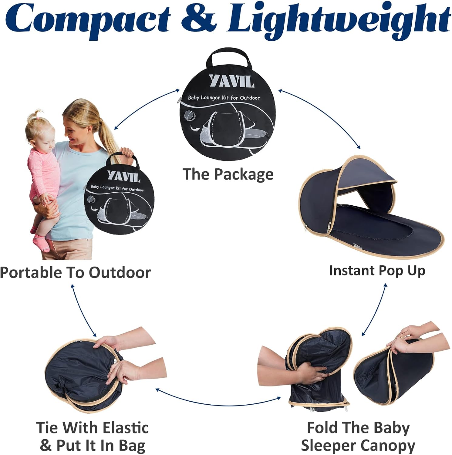 YAVIL Portable Pop Up Baby Blackout Tent, Folding Baby Canopy Travel Tent Infant Mosquito Net and Sunshade for Universal Baby Nest (Black+Khaki) : Baby