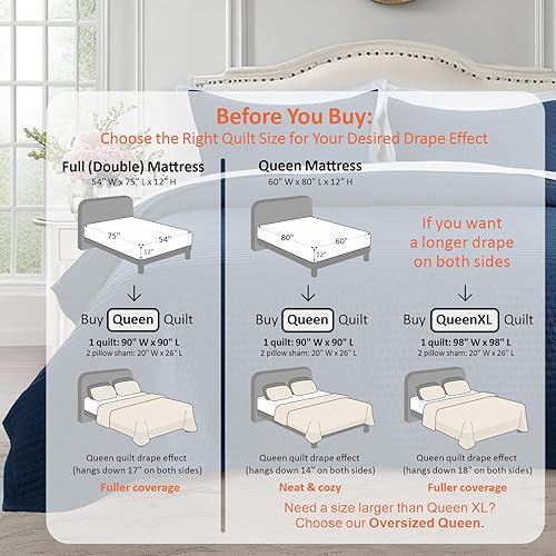 Vista 102 de KASENTEX - Juego de edredón lavable a máquina, cubrecama muy suave, ligero, lavado a la piedra, con costuras detalladas, matrimonial/queen con 2