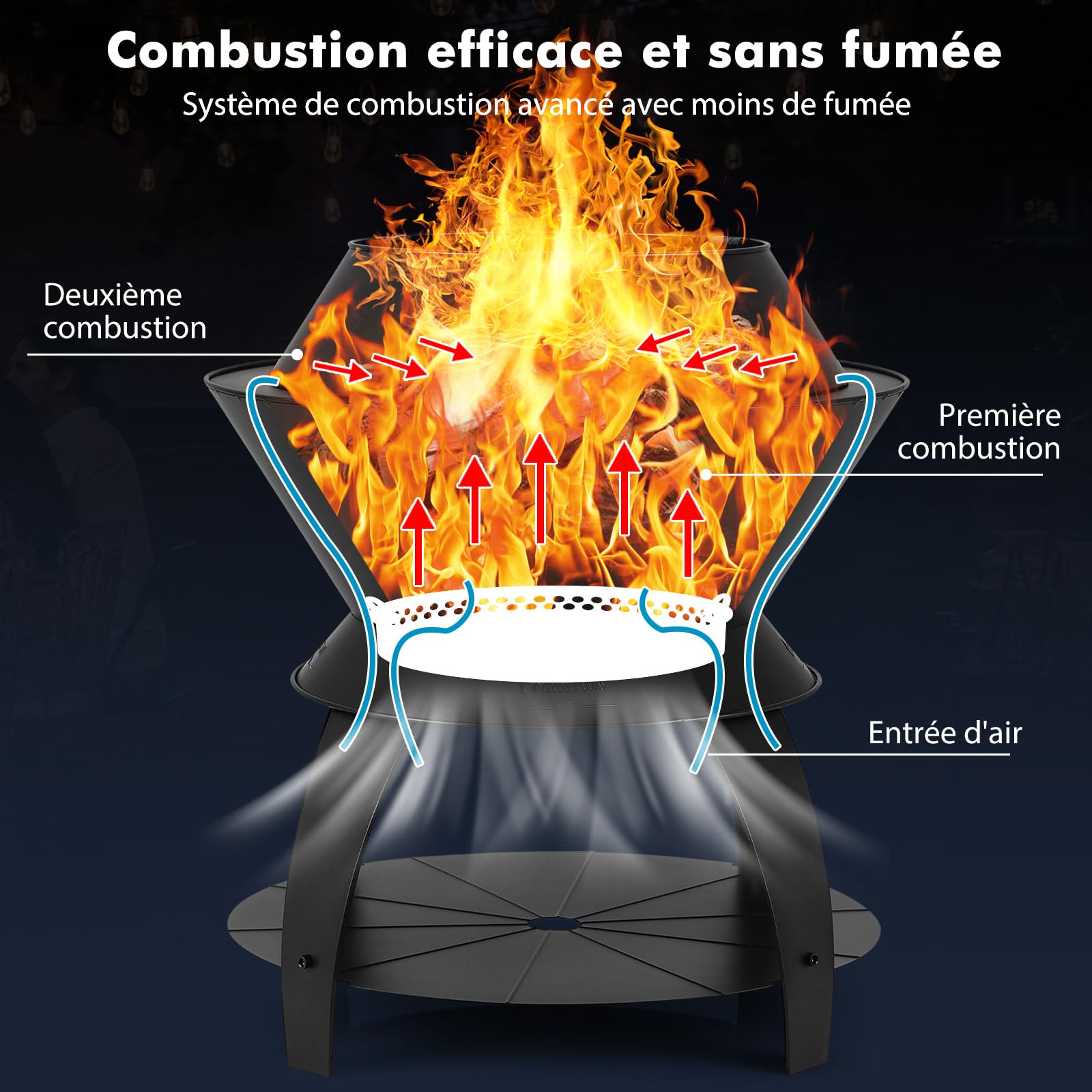 GYMAX Foyer Extérieur en Métal, Brasero Compact 3 en 1 avec Cendrier, Étagère Inférieure pour Rangement de Bûches, Trous pour Entrée d'air, pour Barbecue, Camping