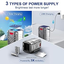 LETMY 4 Pack Camping Lantern, Rechargeable LED Lanterns, Solar Lantern Battery Powered Hurricane Lantern Flashlights with 3 Powered Ways & USB Cable for Emergency, Power Outage, Hurricane Supplies