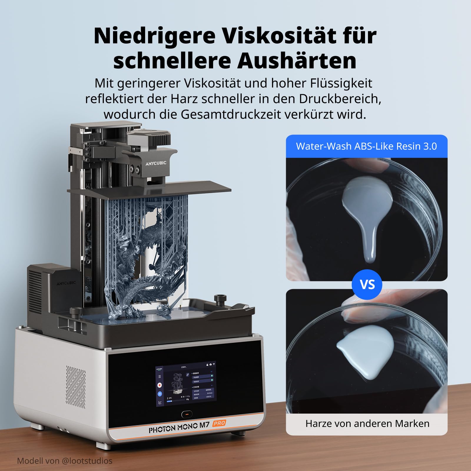 ANYCUBIC Wasser Waschbares ABS-Like Resin 3.0, 3D Drucker Resin mit Hohe Festigkeit und Zähigkeit, Geruchsarm, Hochpräzises 405nm UV-härtendes Harz für alle Harz 3D Drucker, Grau 1000g
