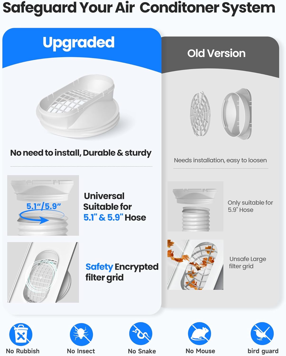 Portable Air Conditioner Window Vent Kit with 82" Length, 5.9" Diameter Exhaust Hose, 13Pcs Universal PVC AC Window Slide Seal with 4 Panel(17" to 63") for Horizontal&Vertical 17-63 inch image 3 of 8 B0CQP18H36