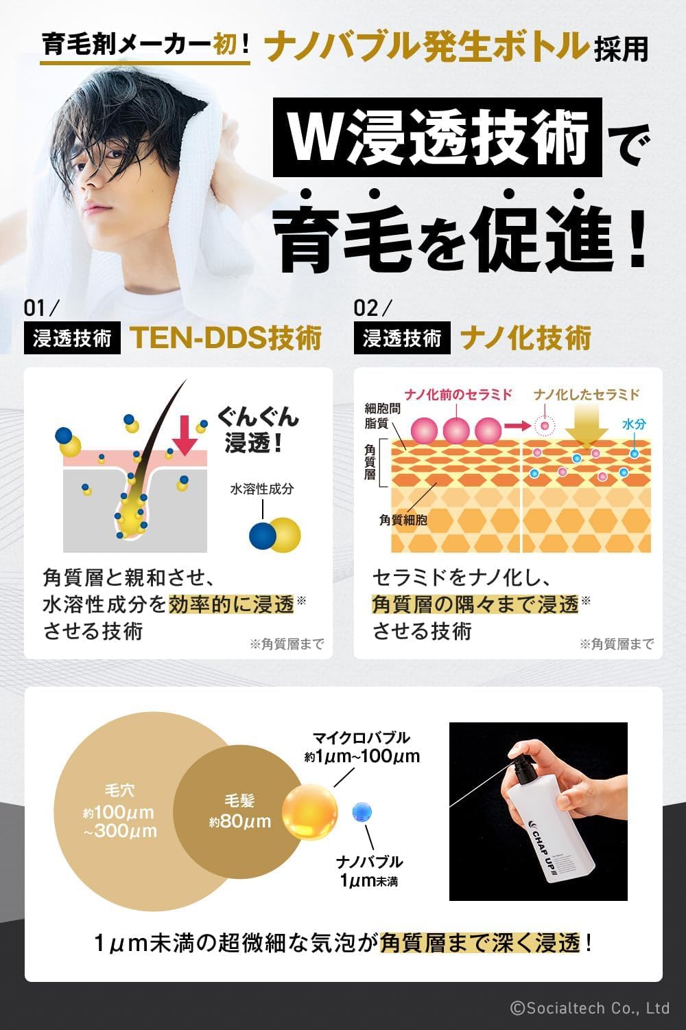 Amazon.co.jp: 【Developed in collaboration with a Hair Diagnosis