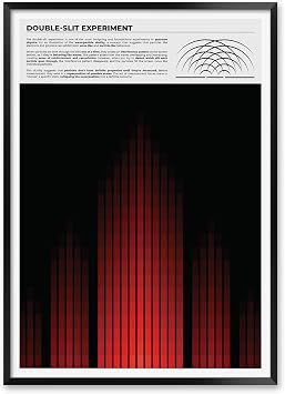 MeloPrints Double Slit Experiment Print, Quantum Physics Poster, Science Wall Art for Academic Labs, High School Classrooms or Research Spaces