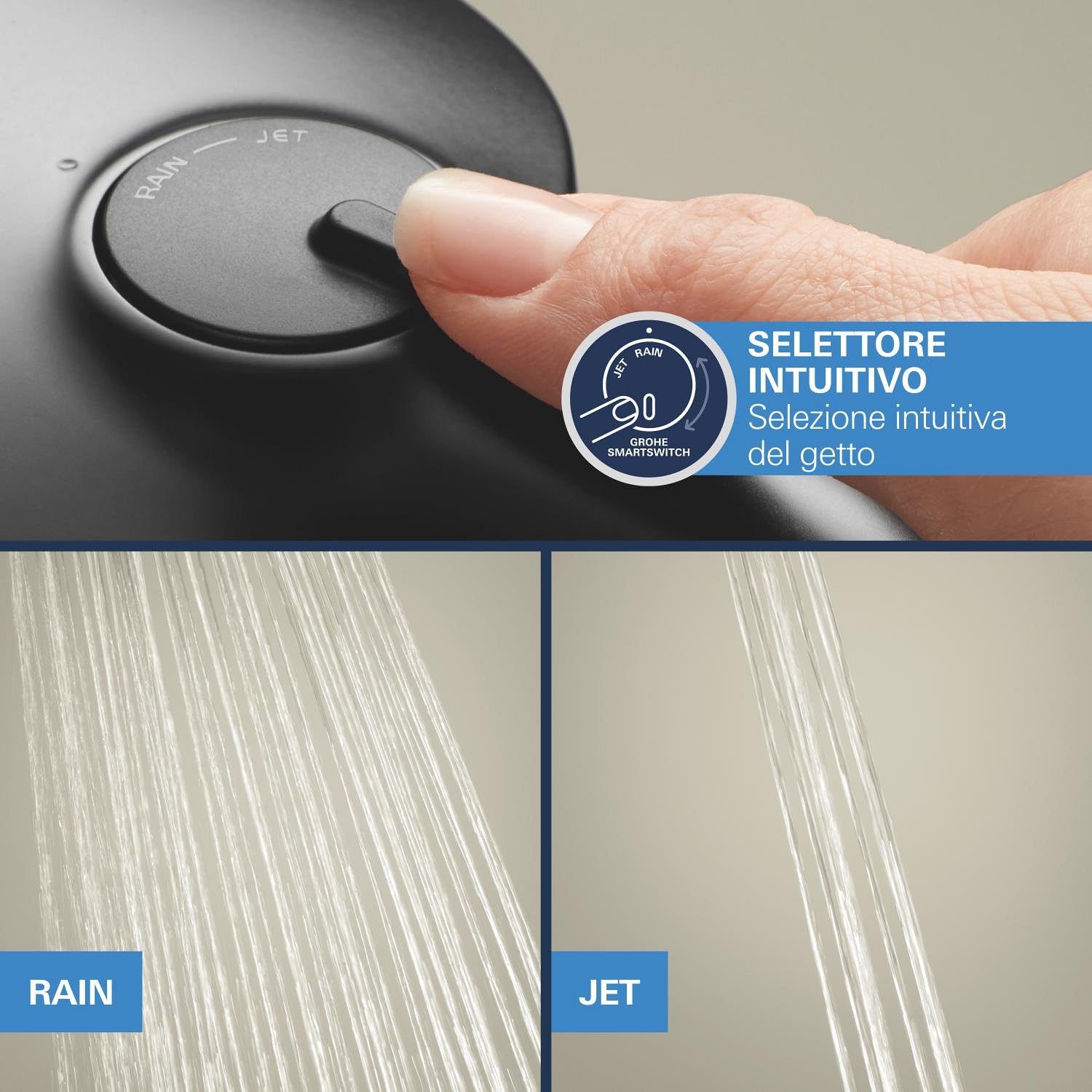 GROHE Precision - Sistema doccia da incasso con termostato per 2 uscite (valvola di intercettazione integrata, soffione 25 cm, doccetta a 2 getti, finitura quadrata), nero opaco, 348822430