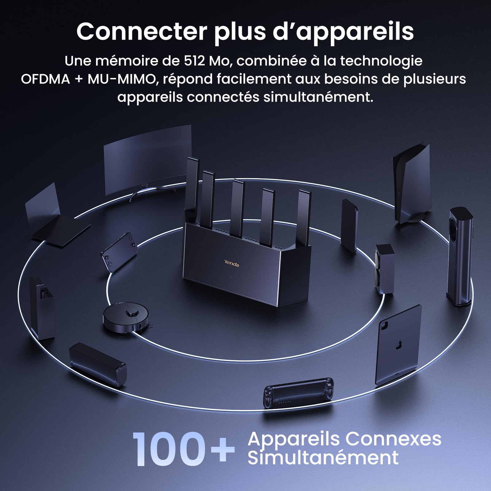 Tenda RE3L Routeur Wi-FI 7 BE3600 Double Bande, Wi-FI Maillé, Ports Gigabit WAN/LAN, 5 Antennes Verticales, 4K-QAM, MLO, NFC, VPN, WPA3, Contrôle par Application