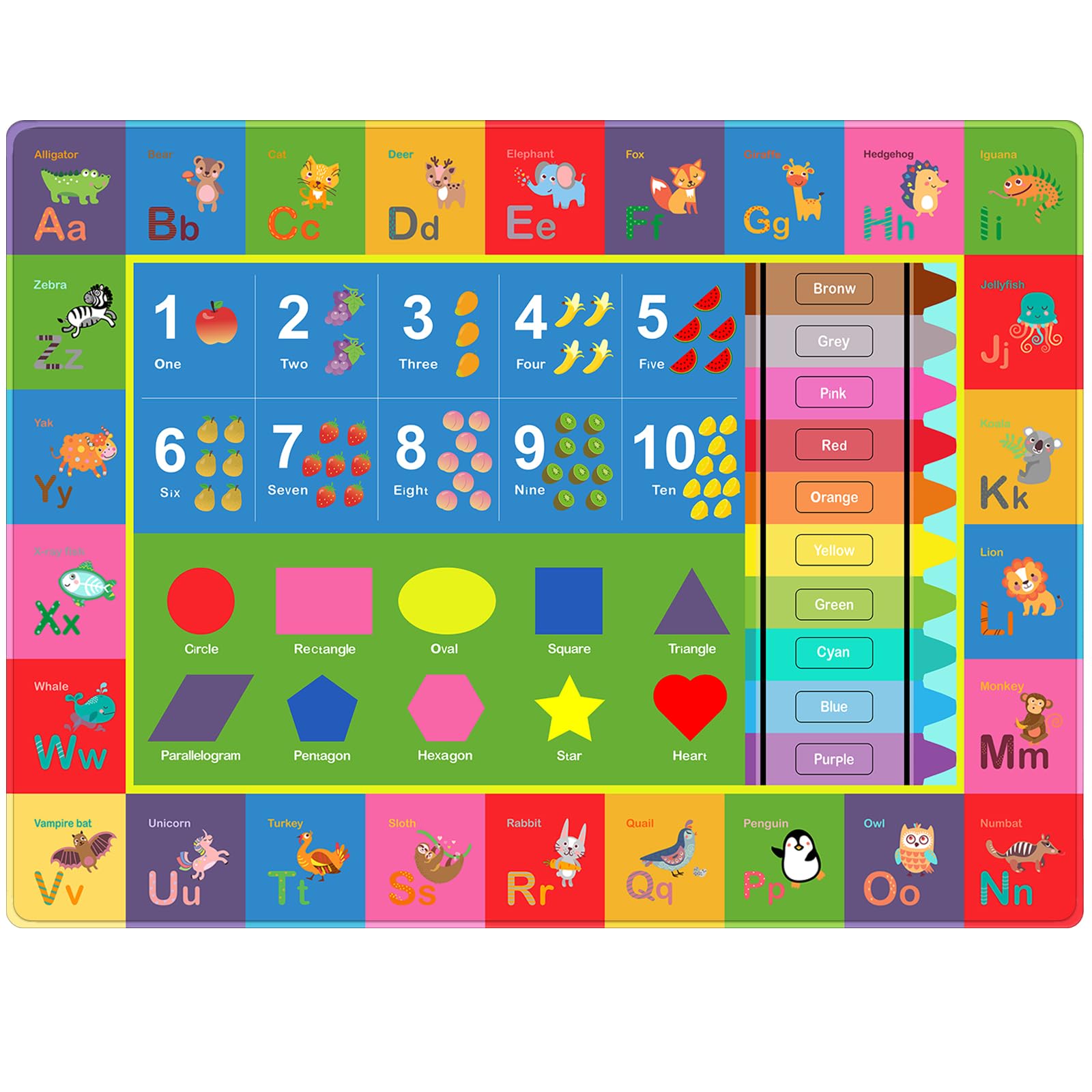 Baby Play Mat for Floor, ABC Alphabet, Numbers and Shapes Educational Area Rugs for Kids Toddlers Infant, Extra Thick Large Non-Slip Nursery Rug