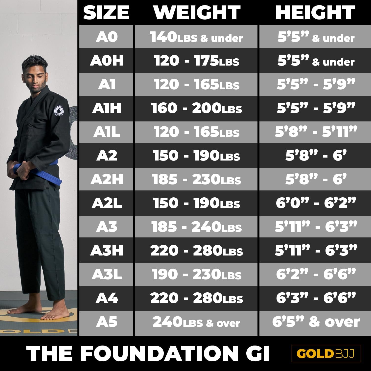 Gold BJJ Foundation Gi - Pearl Weave Jiu Jitsu Gi for Men and Women - IBJJF Competition Legal BJJ Gi - Image 3