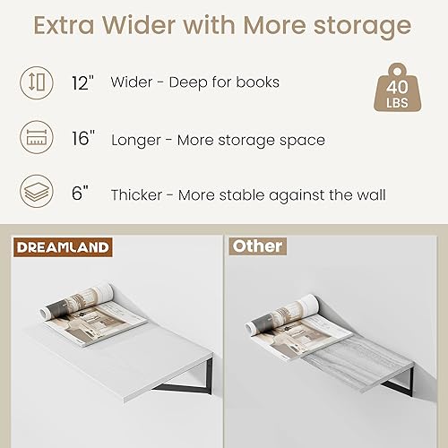 Miniatura 5 de Dreamland Estantes flotantes blancos para pared, estantes montados en la pared, estante flotante grande de 12 x 16 pulgadas, juego de 2 para