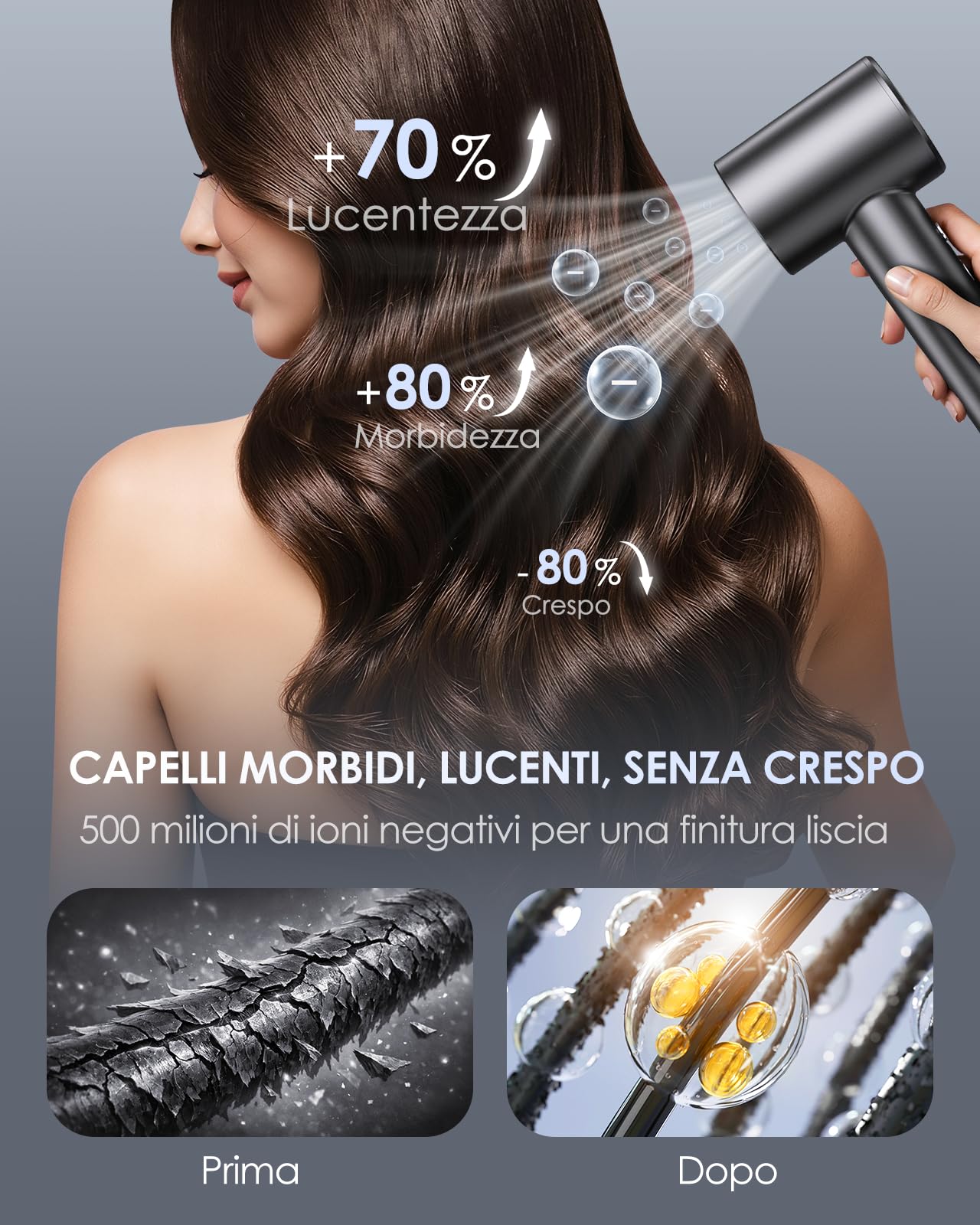 Bopcal Phon Capelli Professional con Ionico, Asciugacapelli da Viaggio 100-240V, 170.000 giri/min High-Speed Asciugacapelli con 500 Milioni di Ionico Negativi, Anti-Crespo, come Regalo ZCY891-M