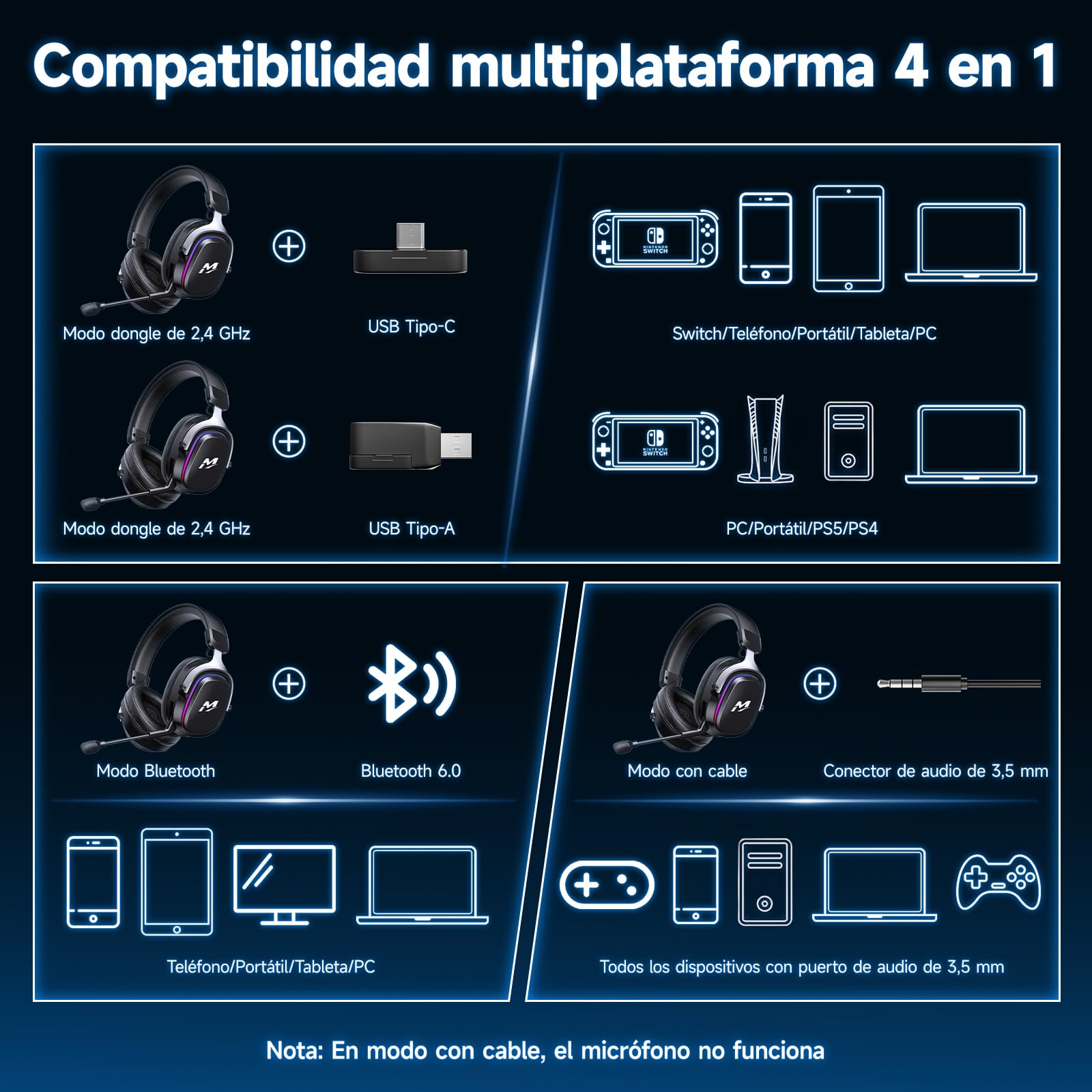 MANKIW Cascos Gaming Inalámbricos para PS5/PS4/PC/Switch, 2.4G & Bluetooth 6.0, Cascos Inalámbricos Gaming con Sonido Surround 7.1, Micrófono con Cancelación de Ruido, RGB, 60+ Horas, Drivers de 50 mm
