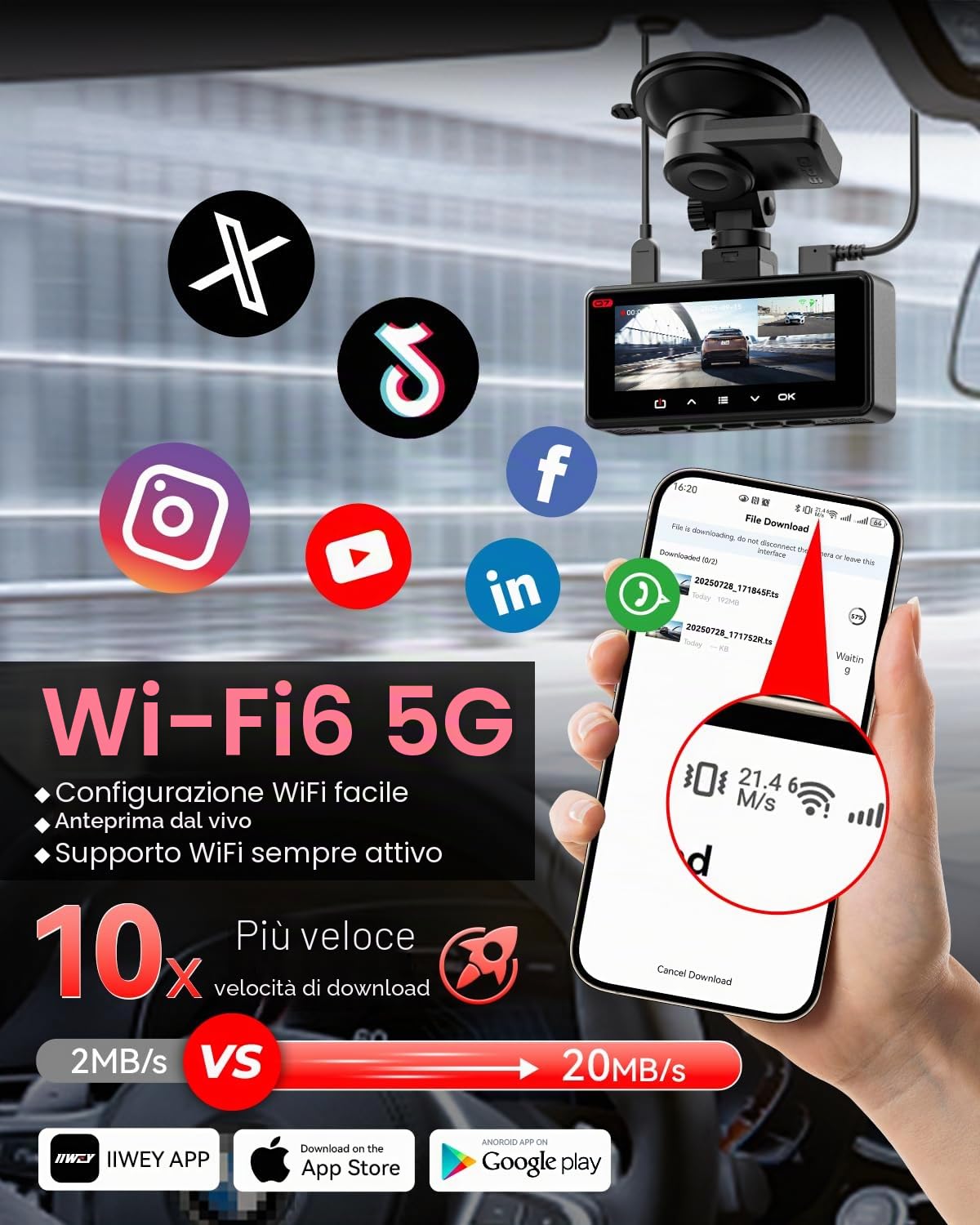 IIWEY Dash Cam 4K+4K anteriore e posteriore, Dual STARVIS w/HDR, 5G WiFi-6 (fino a 20MB/s) con app, scheda SD 128G inclusa, GPS, telecamera da cruscotto per auto con modalità parcheggio 24/7, IPS da