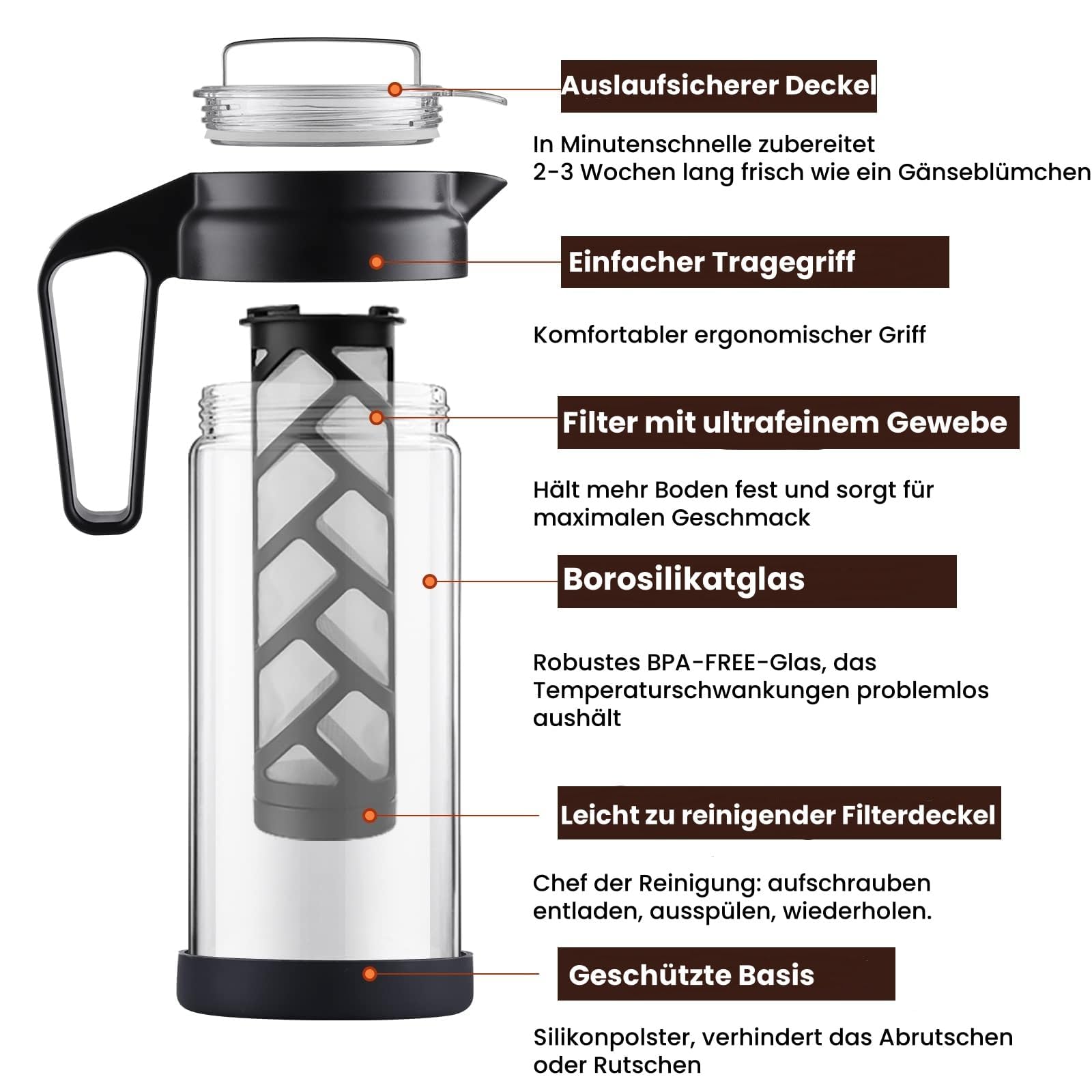 Wedrink Cafetière à infusion froide 1,3L en verre borosilicaté, filtre en acier inoxydable