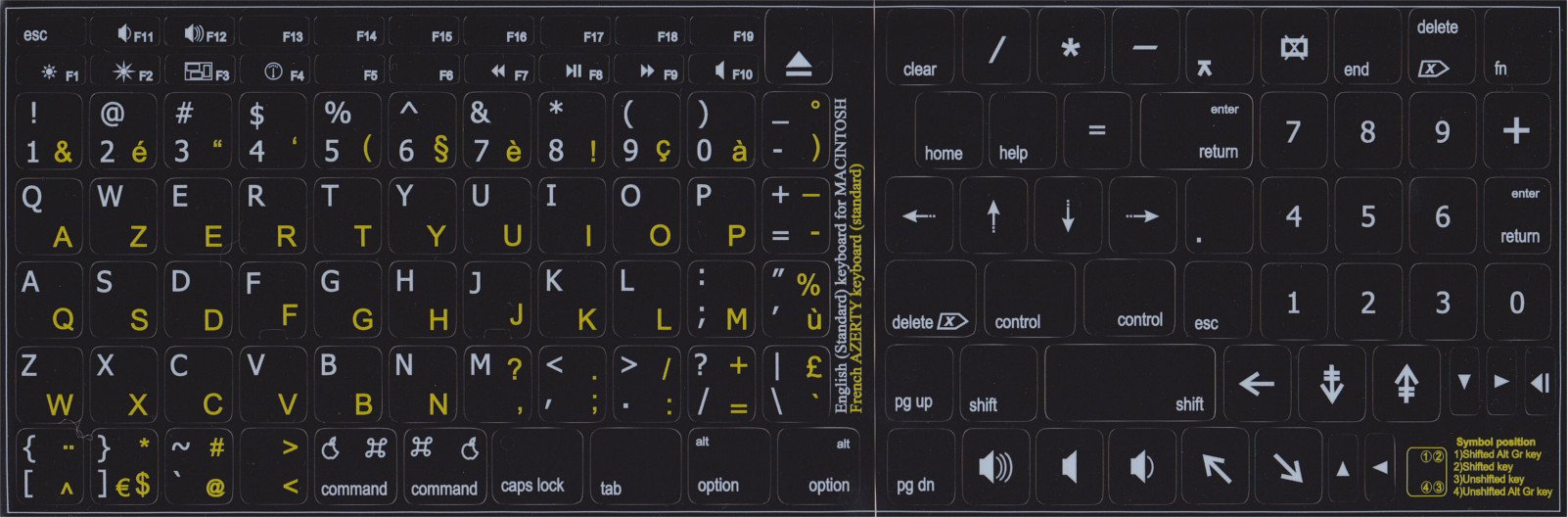 Online-Welcome Mac French Azerty English US Keyboard Label Black