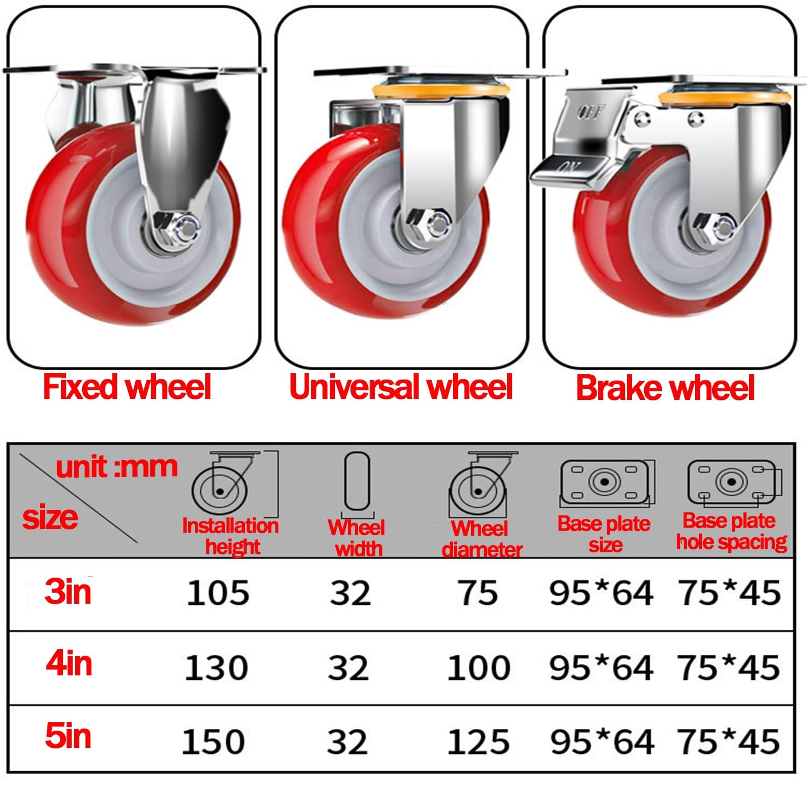 Rotelle Girevoli Set di 4 Ruote per Mobili Ruota in Poliuretano Silenziosa da 3 Pollici Rotella Industriale for Impieghi Gravosi Rotella Resistente all'Usura(Brake+Directional,3in)