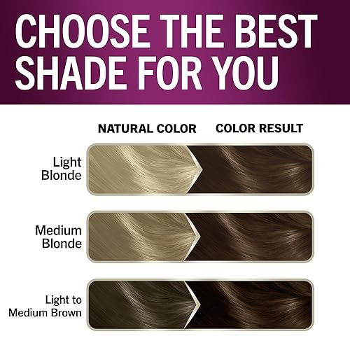 Vista 90 de Schwarzkopf con queratina color para el cabello