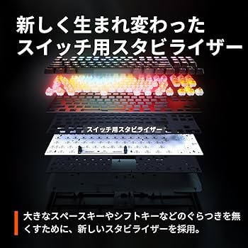 KAWAIZON様 Amazon.co.jp: SteelSeries Steelseries ラピッドトリガー 搭載