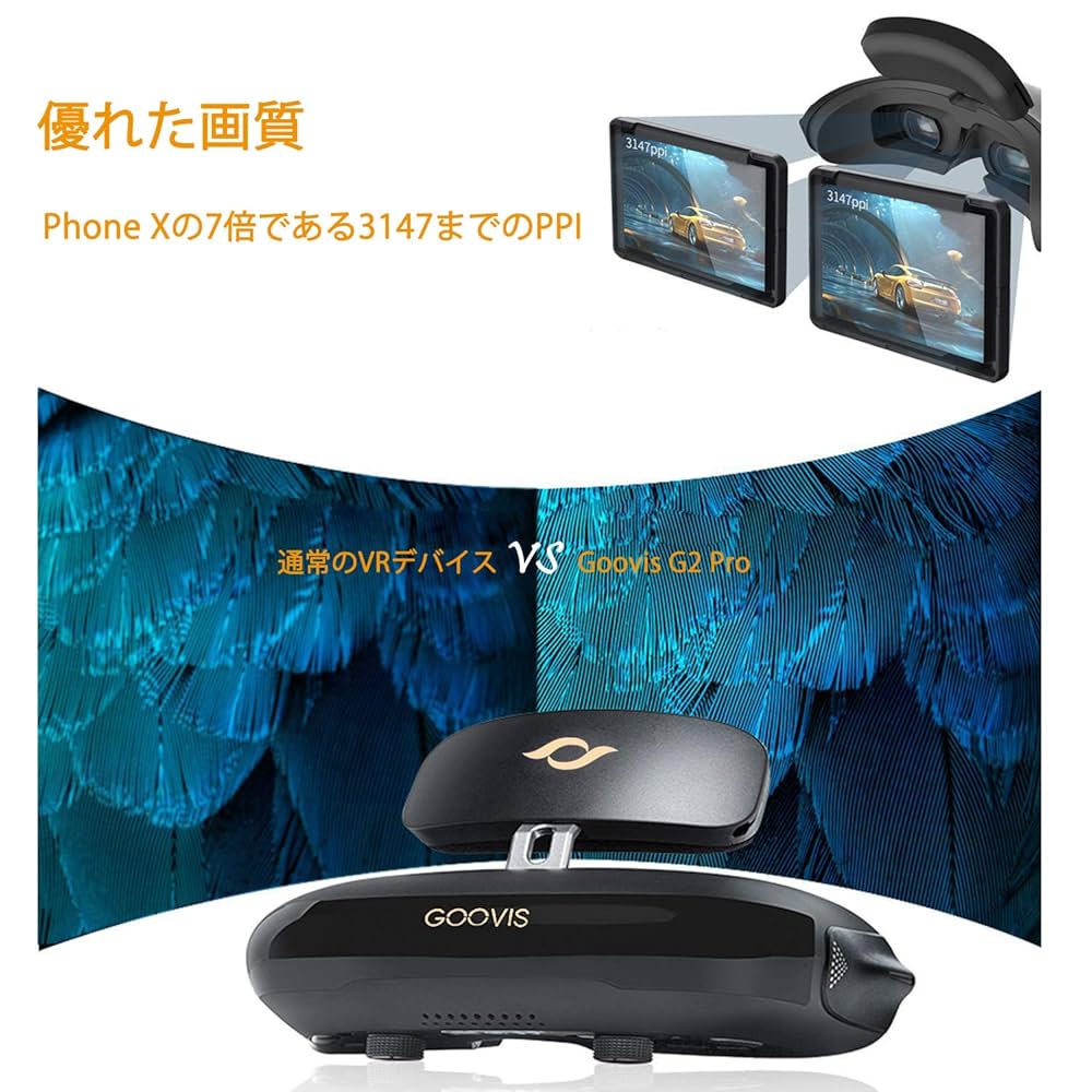 Amazon.co.jp: GOOVIS Pro VRゴーグル 3D VR ヘッドマウント