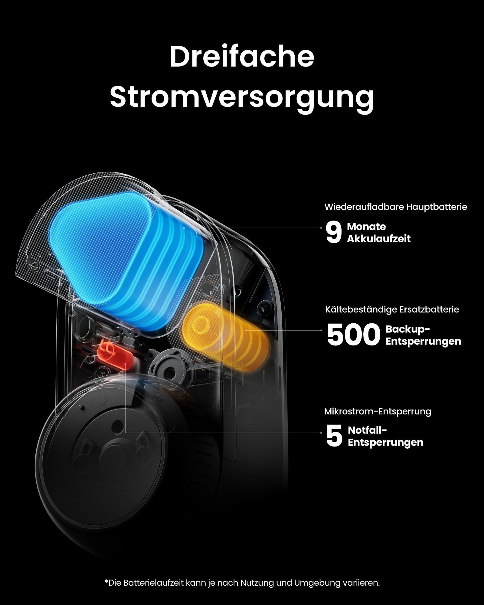 SwitchBot WLAN Smart Lock Ultra mit Touchscreen-Tastatur und Persönlicher Taschenalarm, Türriegelschlösser, Smartes Türschloss, Elektronisches Türschloss, Türöffner per App, Fingerprint, Code, Alexa