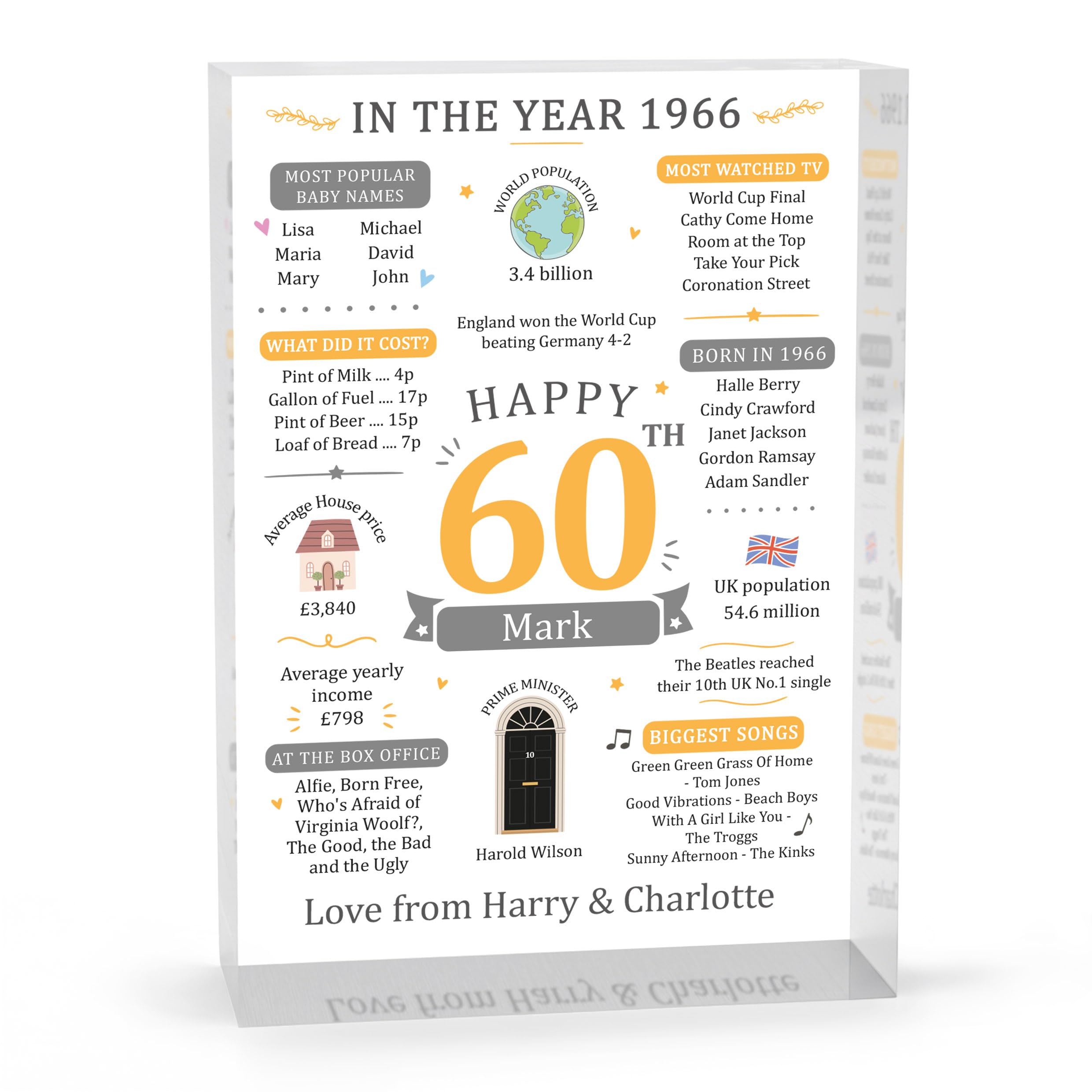 Beecreative 60th Birthday Gifts For Him Her, Personalised Sixtieth Birthday
